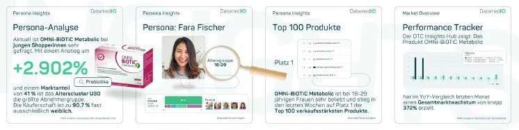 use-case-persona-insights.webp