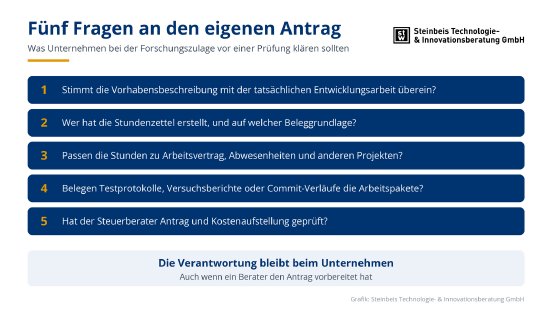 Infografik_Fuenf_Fragen_Forschungszulage.png