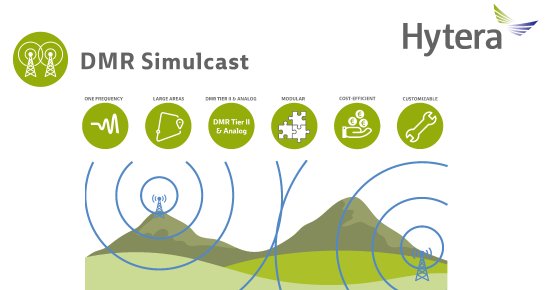 Simulcast_Infographic_eng_2400x1260px.png