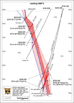 WPG072926_DEPRCOM.005.png