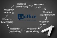 JaOffice - die 360° Wissensmanagement 2.0-Software Lösung für U...
