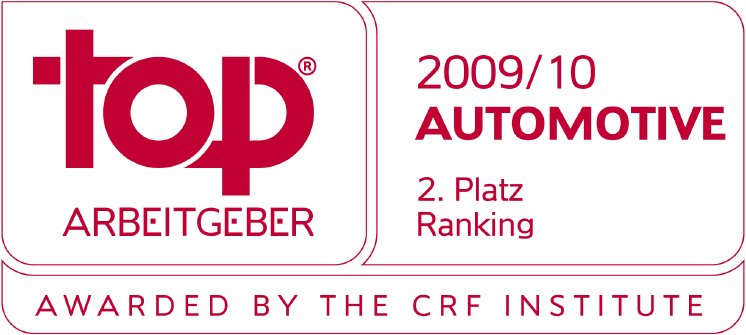 2_Ranking_TA Automotive_09_10_rot.jpg