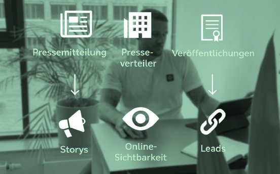 Bild_Story-Typen.jpg