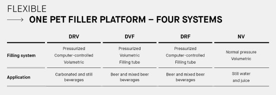 PET filler platform graphic.jpg