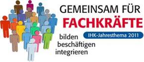 Social Media für Unternehmen