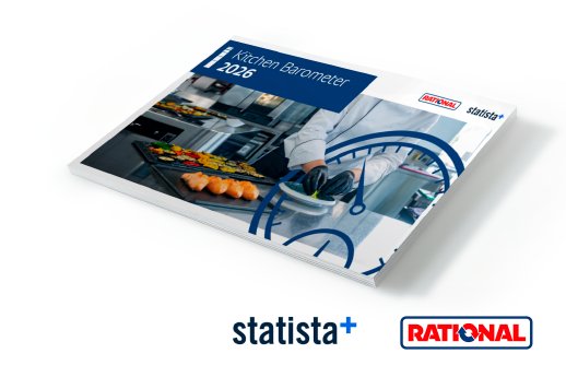 RATIONAL_Statista_Kitchen_Barometer (2).jpg