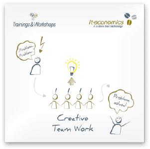 Neues Training von it-economics: Design Thinking