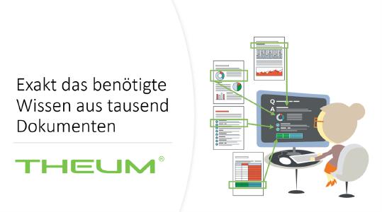 Exakt das benötigte Wissen