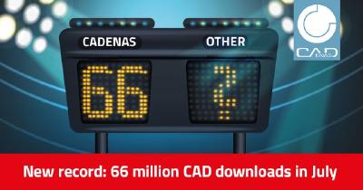 CADENAS team scores with 66 million CAD downloads (=sales leads) in July