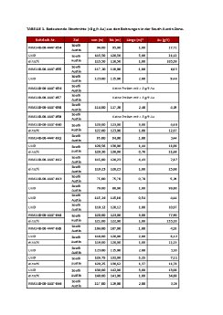 Tabelle 1.pdf