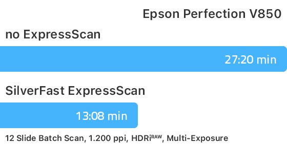 ExpressScan_Zeitvergleich_quick_Epson_V850_en.png
