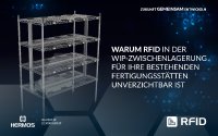 HERMOS RFID WIP-Regal
