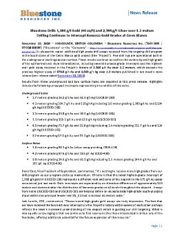 19112020_EN_BSR_NR428430180-182_list.pdf