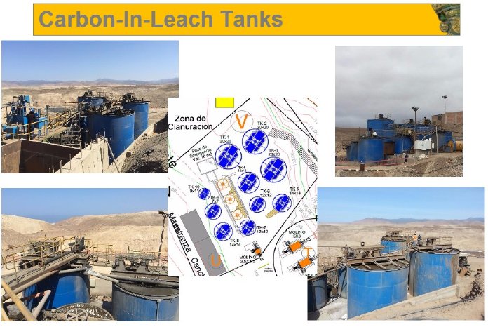 Carbon in Leach Tanks.jpg