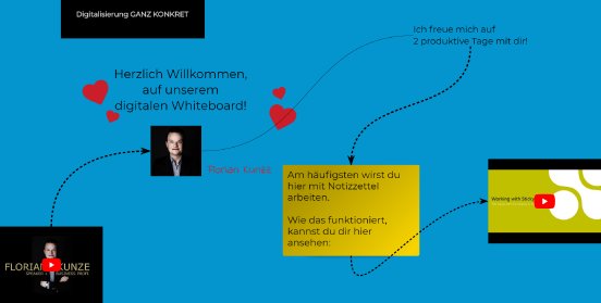 Gruppenboard - Digitalisierung GANZ KONKRET (1).png