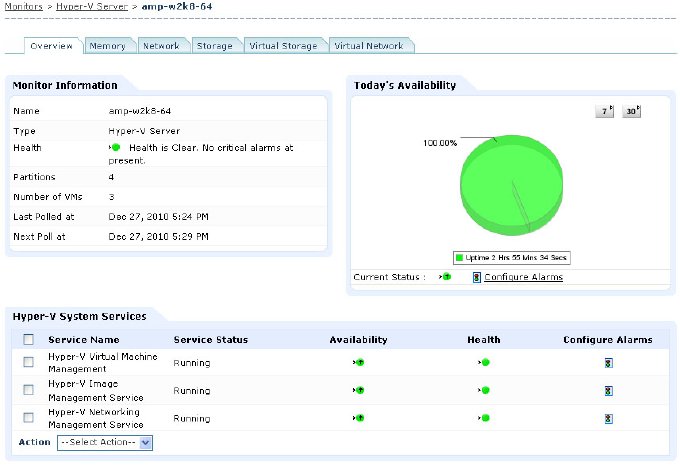 applicationsmanager_hyper-v-system-services_300dpi[1].jpg