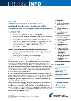 2022-03-17_Rheinmetall_Pressemitteilung_Geschaeftsbericht.pdf