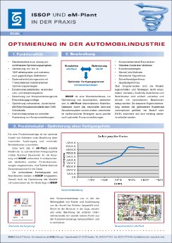 Dualis Info Kopplung ISSOP_eM-Plant.pdf