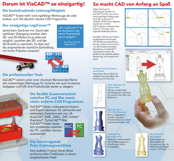 Darum ist ViaCAD so einzigartig!