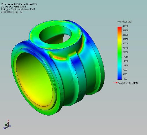 lrs_center_node_7075_4000_meters_stress3.jpg