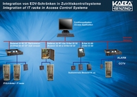 IT-Security Kopie.JPG