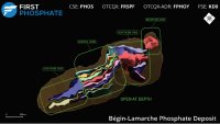 Abbildung 1 – Aktualisierte und optimierte Pit Shell der Lagerstätte Bégin-Lamarche