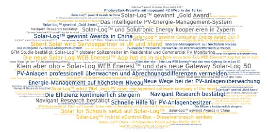 Kollage_Schlagzeilen_SolarLog_2017.png
