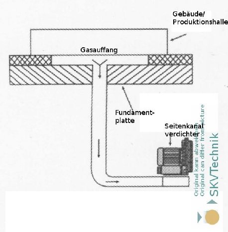 Absaugung.jpg