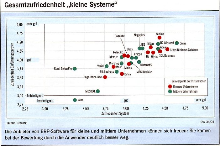 Schaubild1.jpg