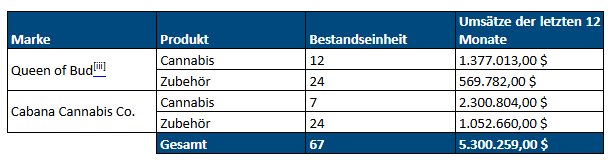 Tabelle 1.PNG