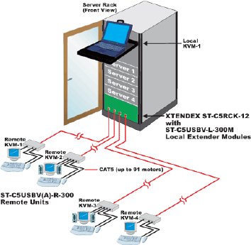 extenderbox4.gif