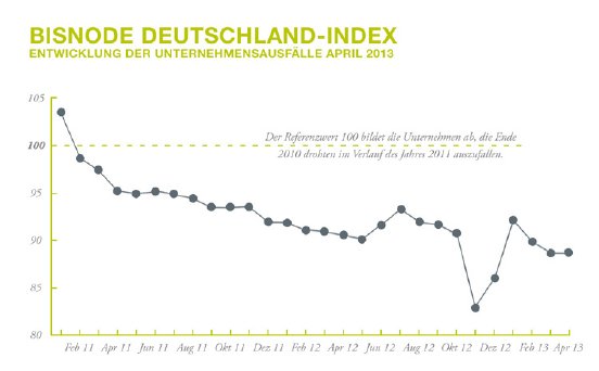 deutschland_index_V3.jpg