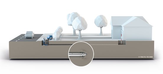 TRACTO_Schema_MAT_FTTH_Grube-Grube.jpg