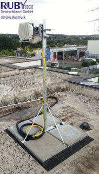 80GHz_Richtfunk_2.jpg