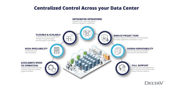 DeltaV-Data-Center