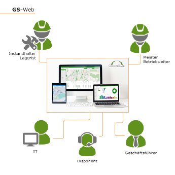 GS-Web_GreenGate.png