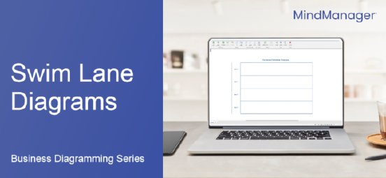 Business-Diagramming-Swim-Lane-Diagrams3-650x300.png