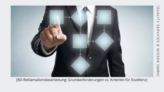 8D-Reklamationsbearbeitung-Grundanforderungen-vs.-Kriterien-fuer-Exzellenz.png