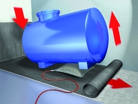 Mit Hilfe eines Hebekissens wird der Tank angehoben, so dass das Schutzvlies und die passgenau vorbereitete AFRISO Tankraumauskleidung untergerollt werden können. 