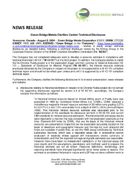 02082024_EN__GRBM_PR_Clarifying_Technical_Discolure.pdf