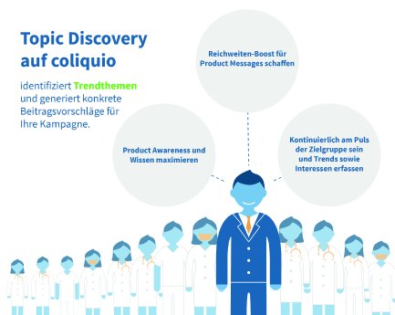 coliquio_Topic Discovery_August 2019.jpg
