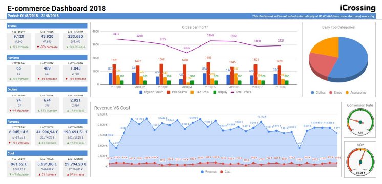 final-dashboard.jpg