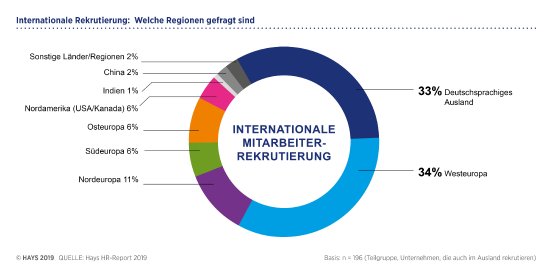 Grafik-HR-Report-3.jpg