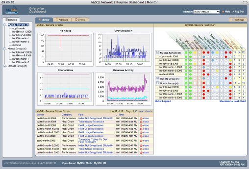 MySQL Enterprise screenshot.png