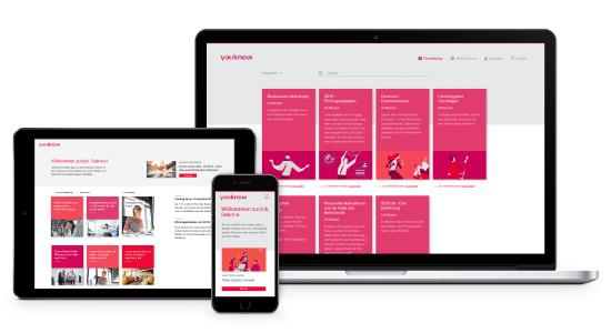 youknow Learning Management System