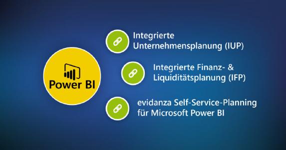 Planung für Microsoft Power BI - evidanza AG