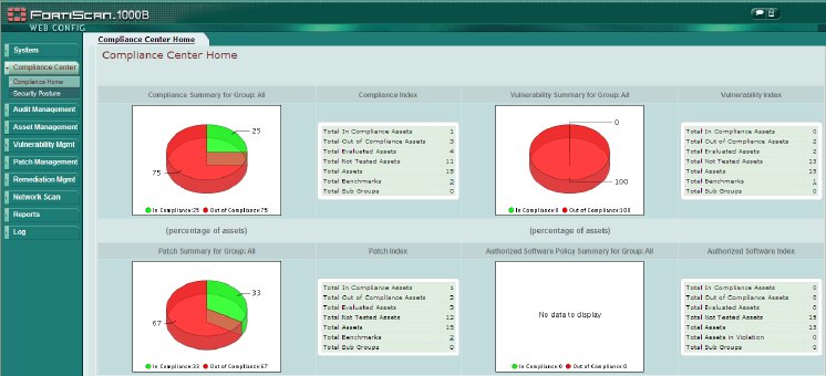 fortiscan_compliance_center[1].jpg