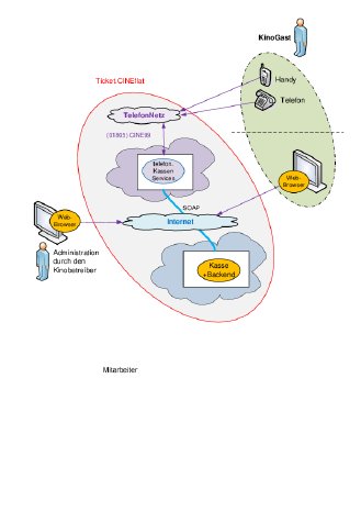 2011-Cineflat.pdf