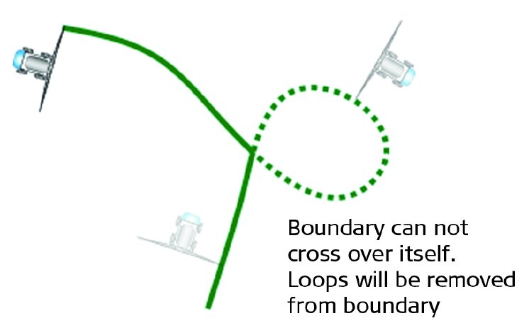 Boundaries_01_eng.jpg