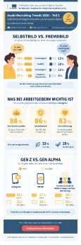 AzubiRecrutingTrends26_Teil2_Infografik_Final.jpg